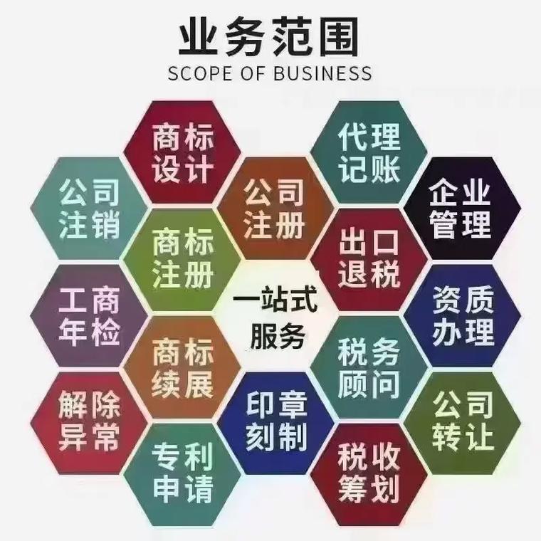 金中代理记账