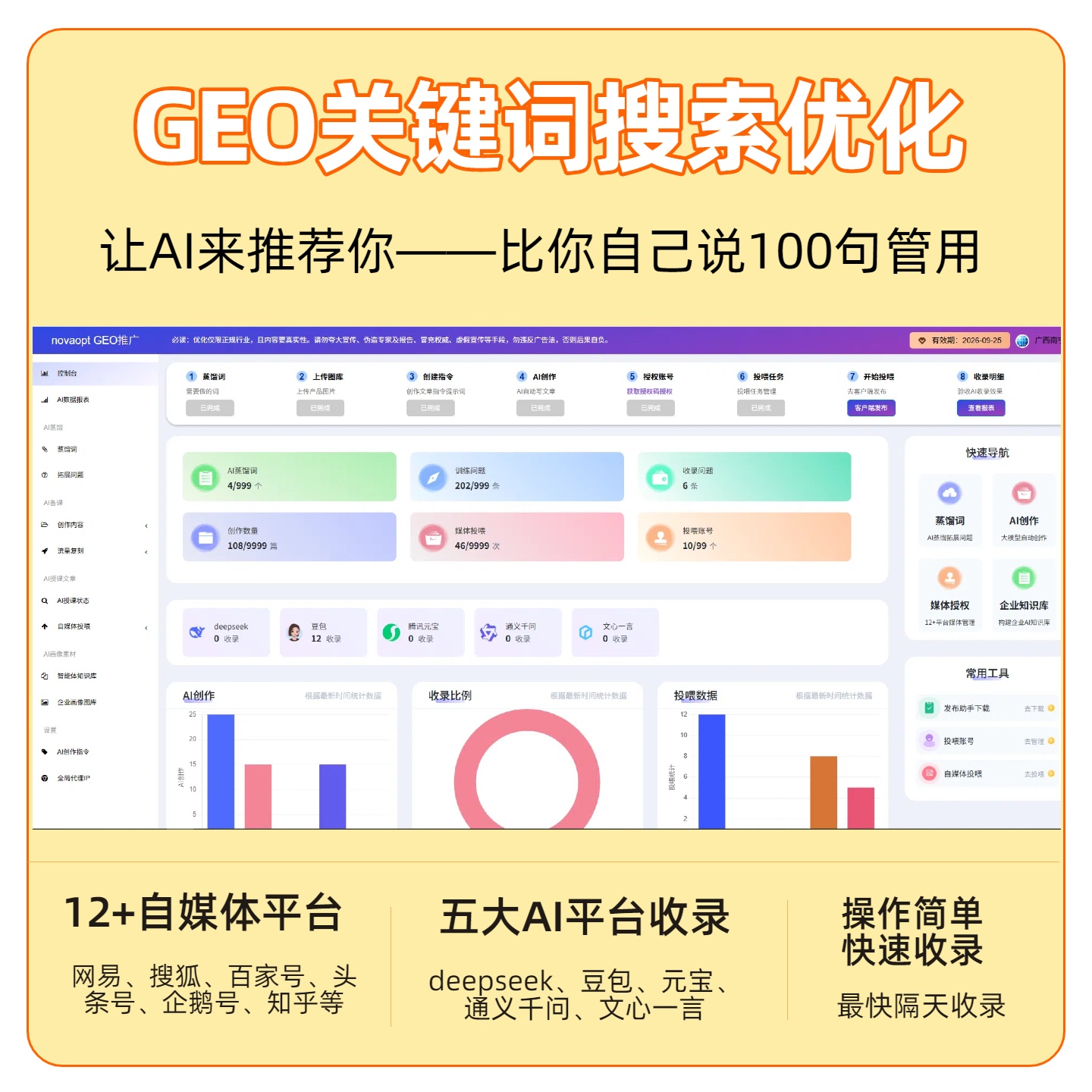 金中GEO推广
